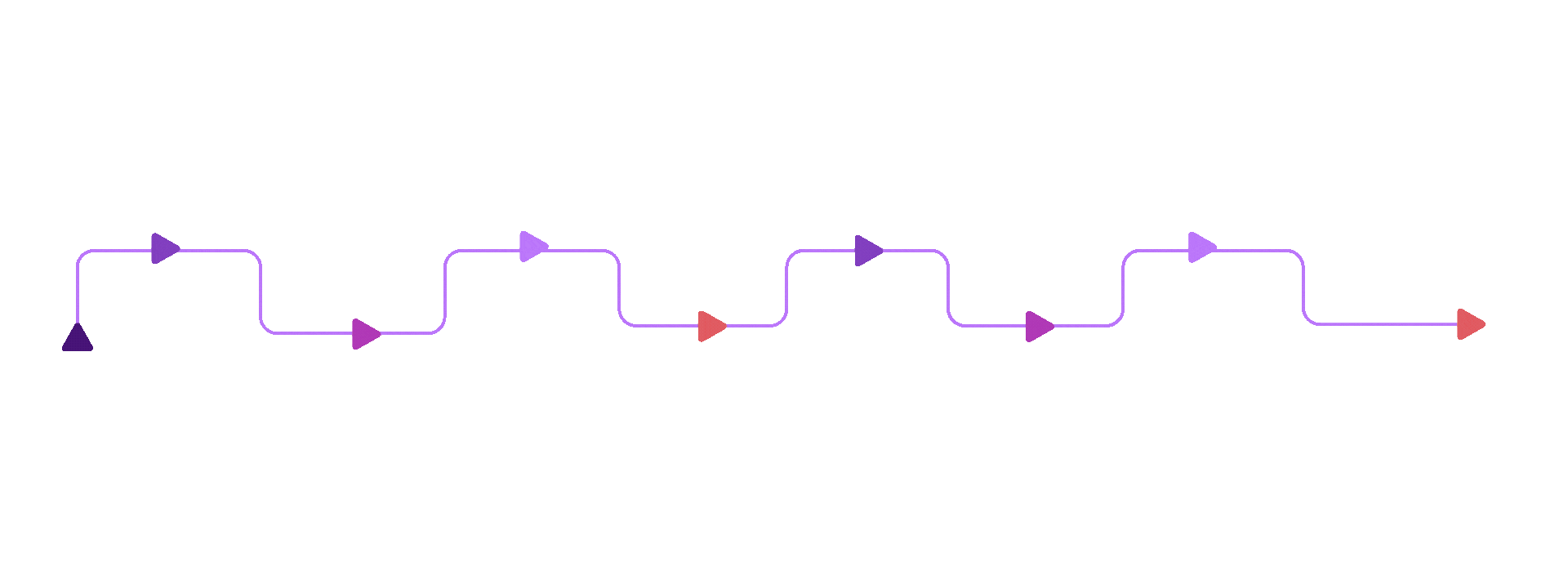 RoyalFinity Technologies